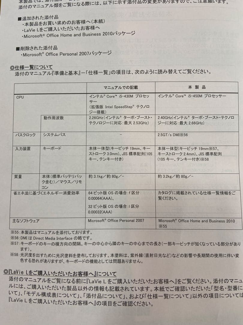 ノートパソコン 本体 Windows