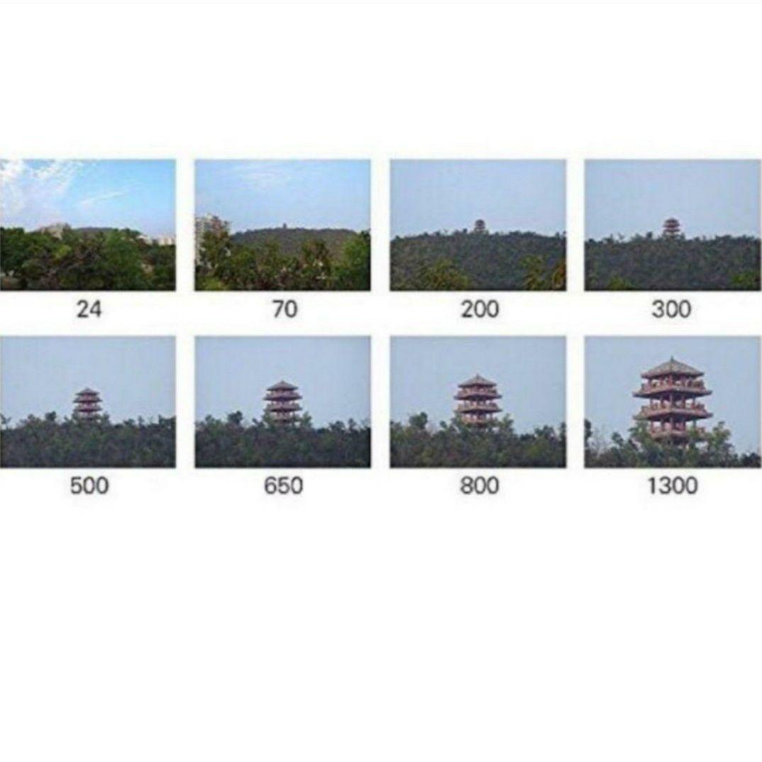 EOSMシリーズ対応　ズームレンズ！ミラーレスカメラ対応！