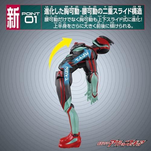 [バンダイ(BANDAI)] 仮面ライダーアクションフィギュア ノクスナイトpo