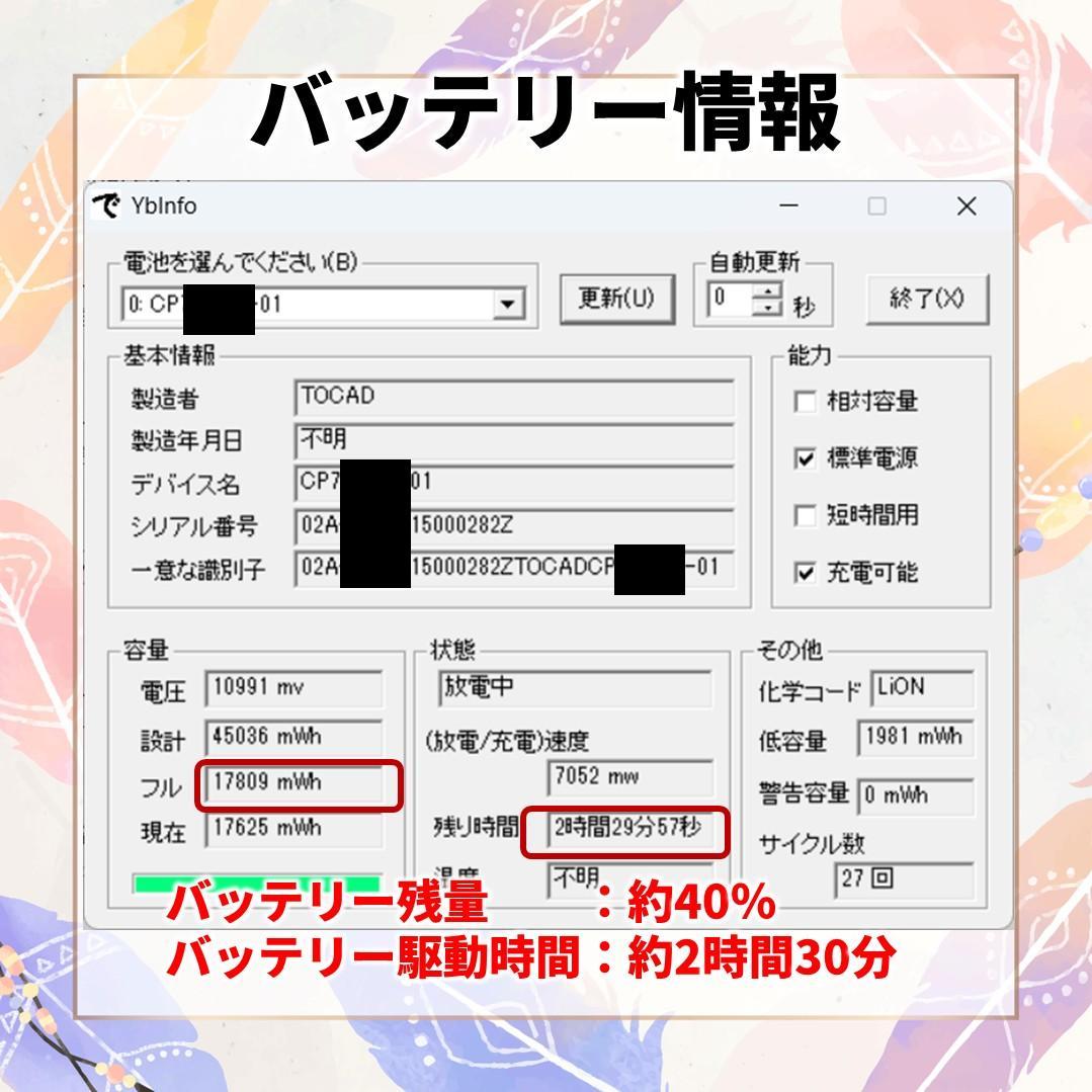 【爆速1TB SSD】Core i7/Office2024/富士通ノートパソコン