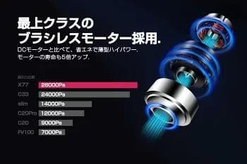 Orage X77 ハンディ掃除機