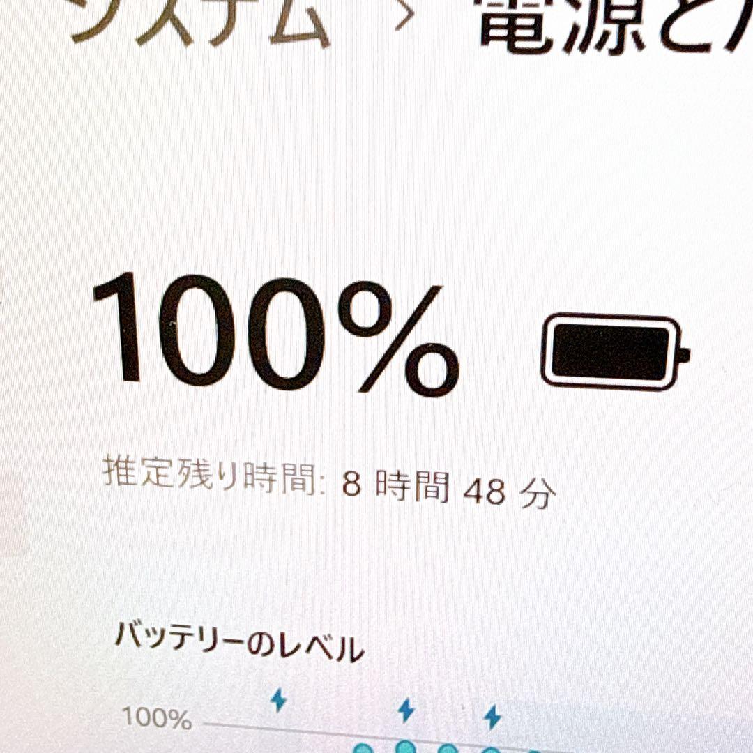 corei5✨新品SSD✨windows11 レッツノート✨ノートパソコン✨軽量