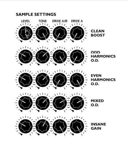 TECH 21 NYC Double Drive 限定版