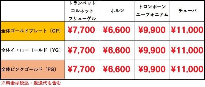 ♪フリューゲルホルンマウスピース【金メッキ仕上げ加工】格安にて！7,700円