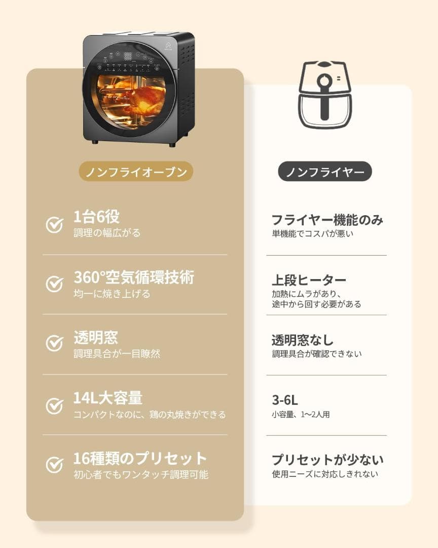 エペイオス Epeios ノンフライヤー ノンフライオーブン 14L 大容量