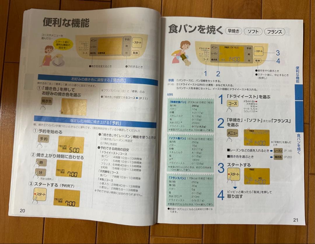 パナソニック ホームベーカリー(家庭用)(一斤タイプ)SD-BM103