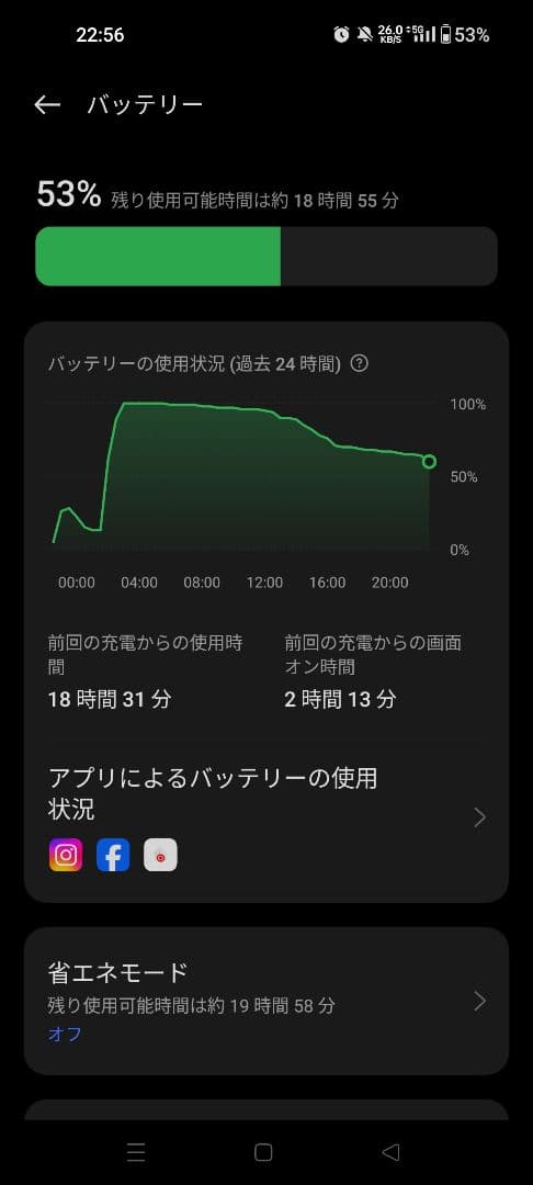 Oneplus 8 (128gb) 説明を読んで
