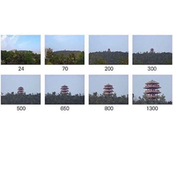 黒色！超望遠ズームレンズ！Canon EOSMシリーズ対応！ミラーレスカメラ用！