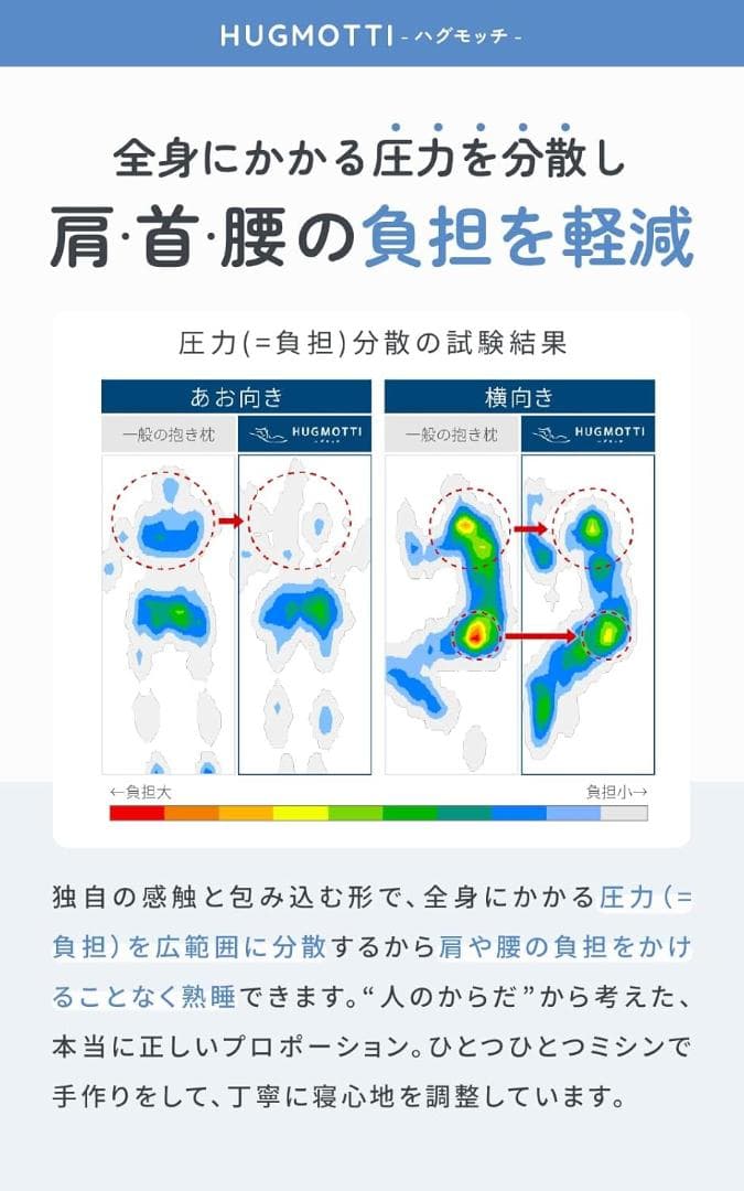 【新品未開封】ハグモッチ ふわとろ 正規品 HUGMOTTI 抱き枕