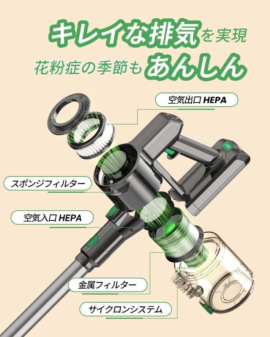 R1523-63-140】コードレス掃除機　42KPa強力吸引　55分間連続稼働