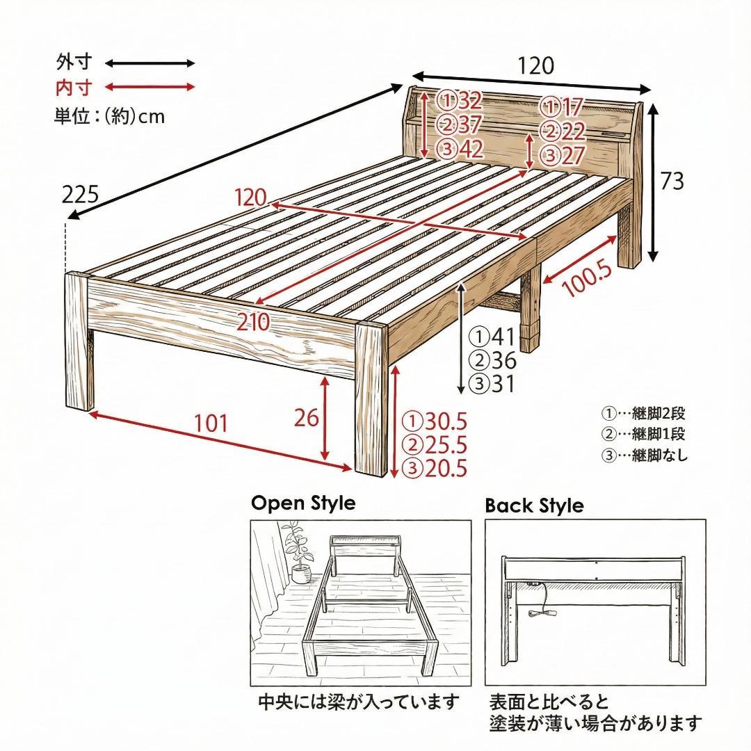 送料無料【新品】セミダブルベッド アウトレット