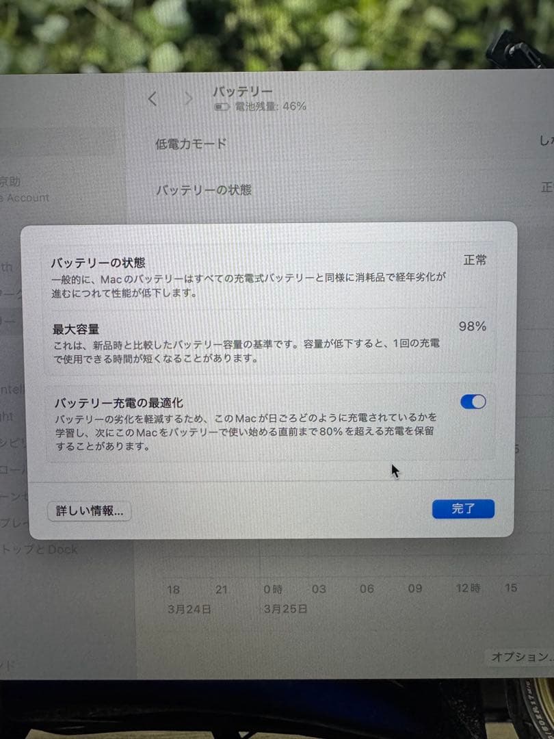 最終値下げMacBookPro 2020 M1 13インチ