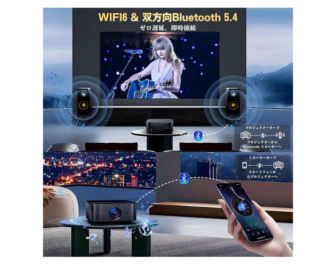 新品未使用　Lisowod uhalos プロジェクター本体