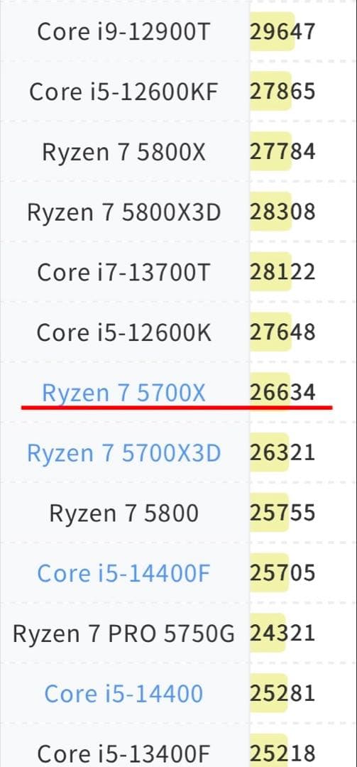 【特価】ゲーミングPC新品RYZEN7 5700x RX9060xtSSD1td