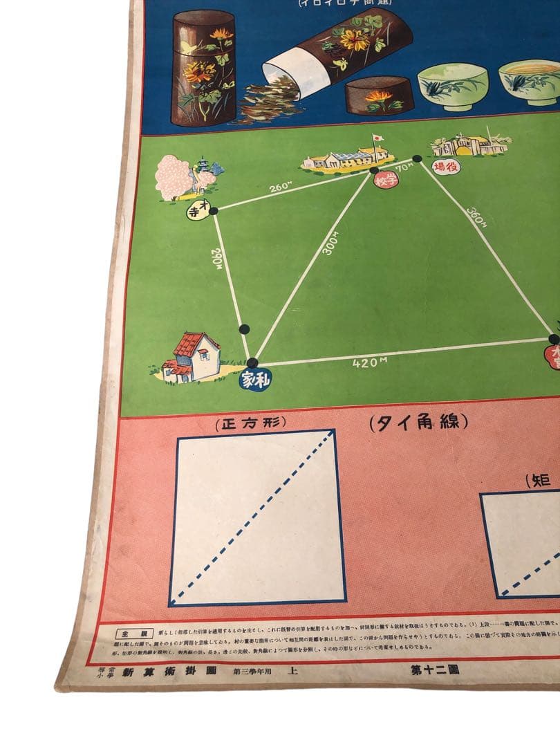 昭和初期　教材ポスター『イロイロナ問題』戦前ポスター　昭和レトロ　尋常小学校