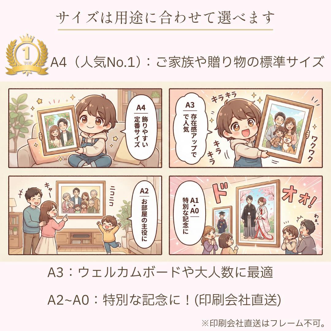 【 まゆまゆ 様】大切な想いを形にあたたかい 似顔絵オーダー 名前ポエム 名前詩