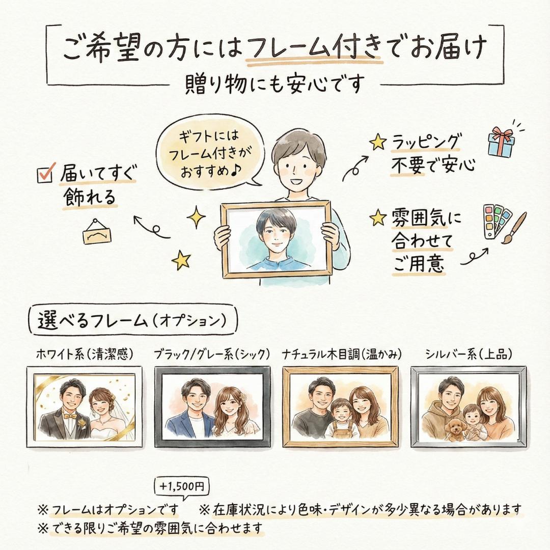 【 まゆまゆ 様】大切な想いを形にあたたかい 似顔絵オーダー 名前ポエム 名前詩