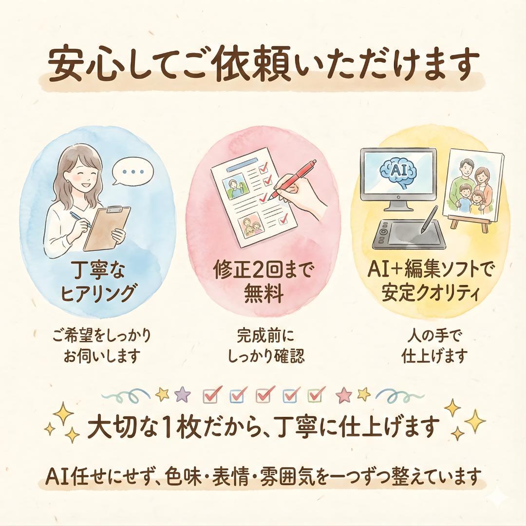 【 まゆまゆ 様】大切な想いを形にあたたかい 似顔絵オーダー 名前ポエム 名前詩
