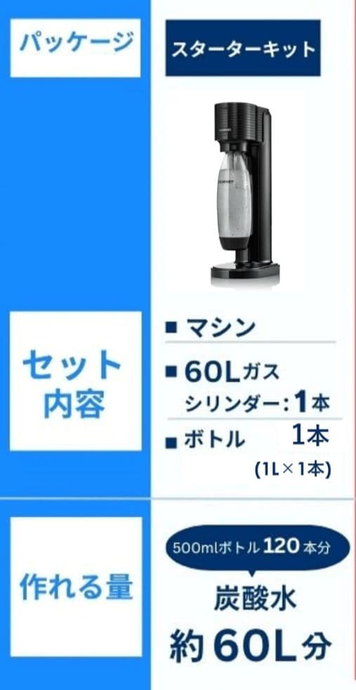 【新品・未使用】ソーダストリーム GAIA (ガイア) スターターキット