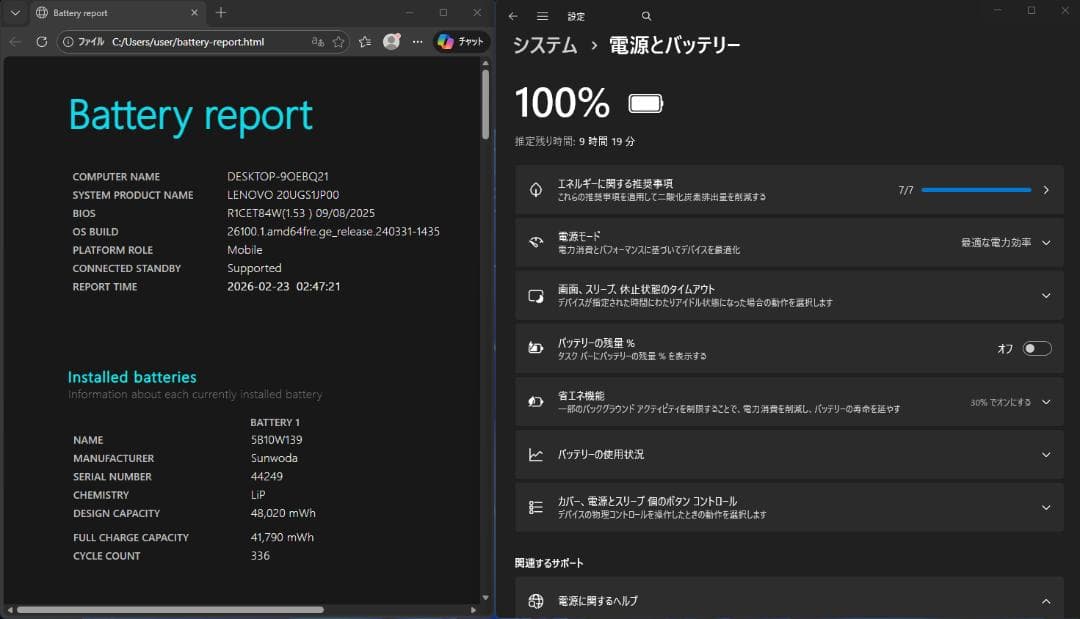 Windowsノート本体 ThinkPad X13 Gen1 (Ryzen5/8GB/256GB/FHD)