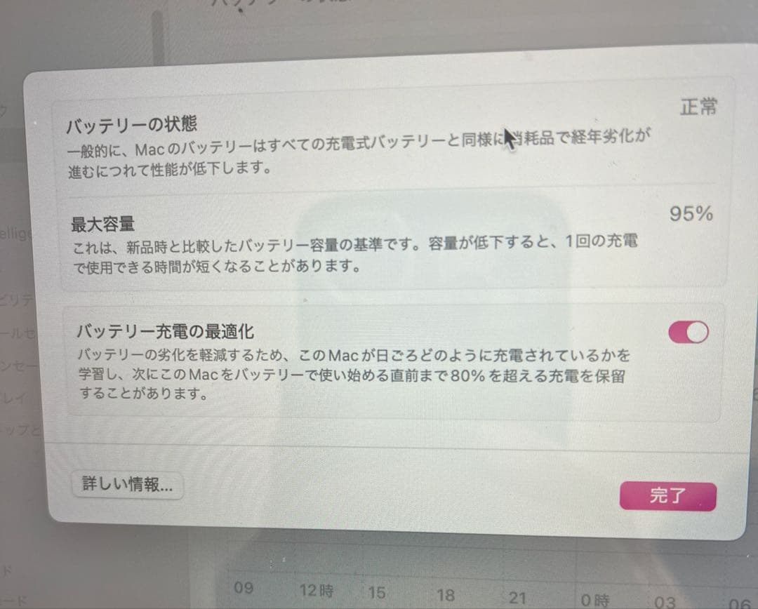 MacBook Pro M1 Proメモリ16GB/SSD512GB 13インチ
