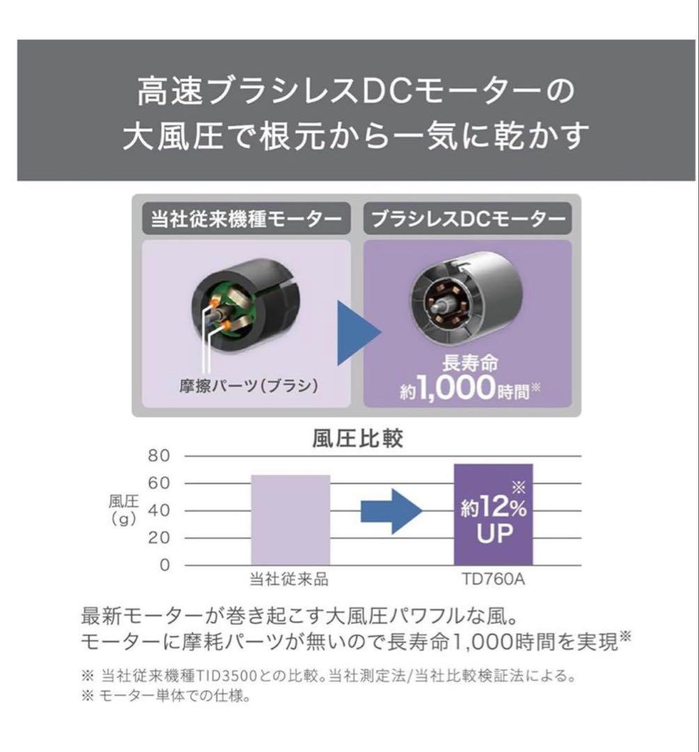 TESCOM テスコム　TD760A ヘアドライヤー ベージュ