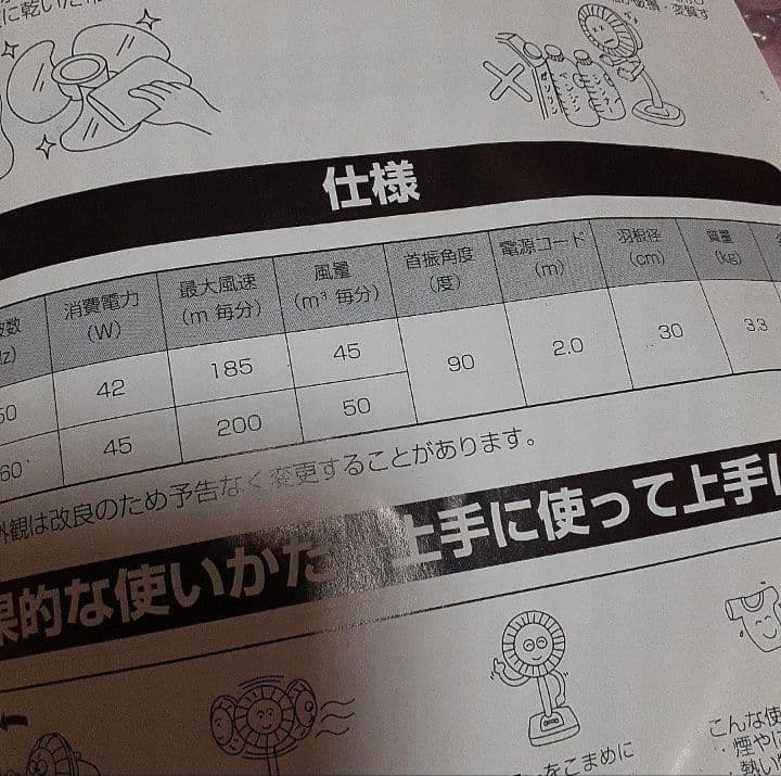ハローキティ 壁掛け扇風機 ピンク