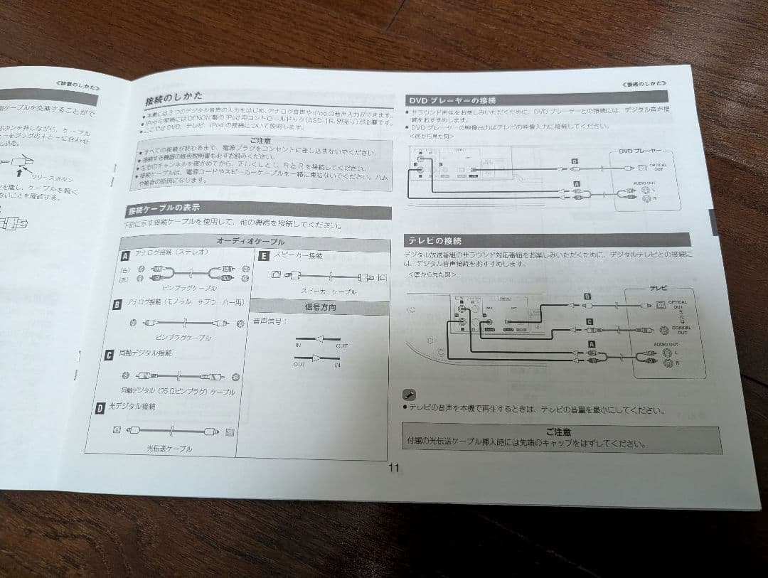 ​【美品】DENON DHT-FS1 ホームシアターシステム 完備品
