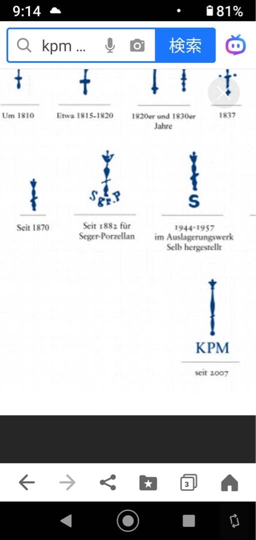 KPM ベルリン　王立磁器製　ドイツ　アンティーク　ハイヒール　天使