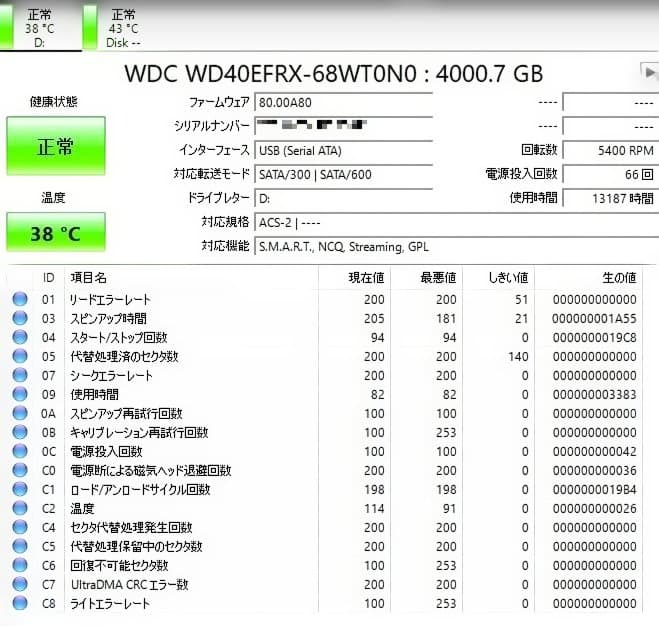 4TB HDD 2台セット S.M.A.R.T正常 動作確認済 ケース付
