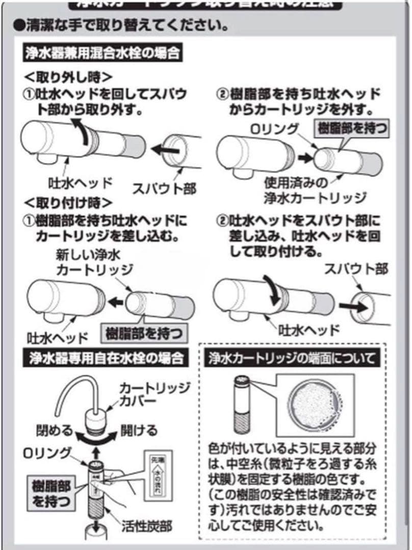 交換用浄水器 カートリッジ SFC0002T 3本入り 高性能タイプ 2ケース‼️