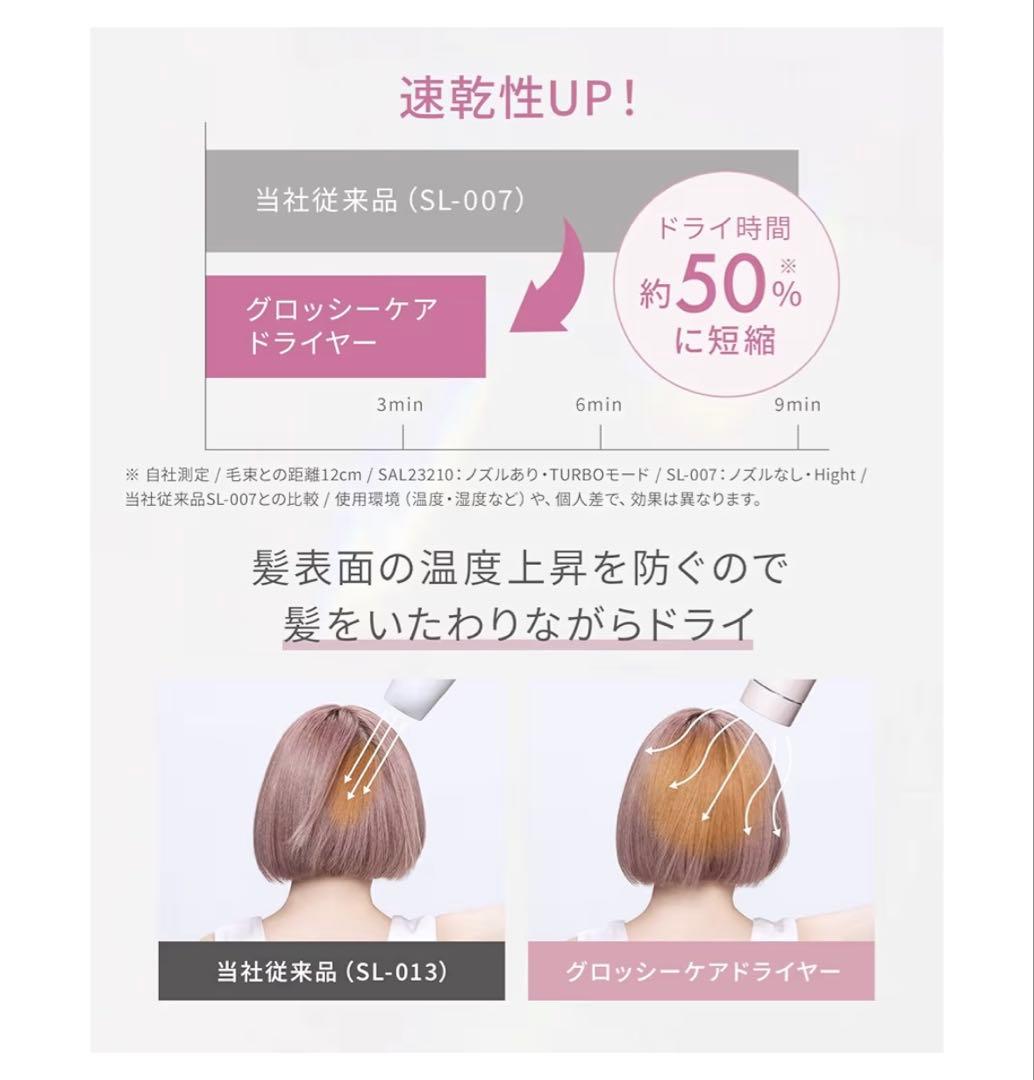 【新品未使用】サロニアグロッシーケア ツヤ髪 速乾 軽量 ヘアドライヤー グレー