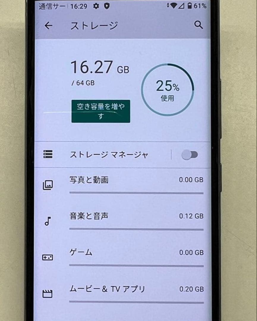 Rakuten Hand P710 SIMフリー 64GB