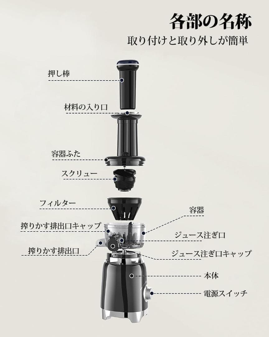 スロージューサー 搾りカス分離 ミニスロージューサー 低速回転 ジューサ