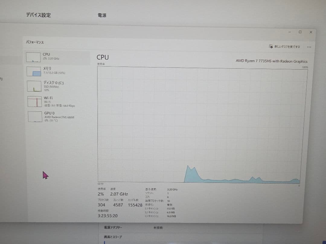 Windowsノート本体 Lenovo ThinkBook14Gen7 AMD Ryzen7 7735HS