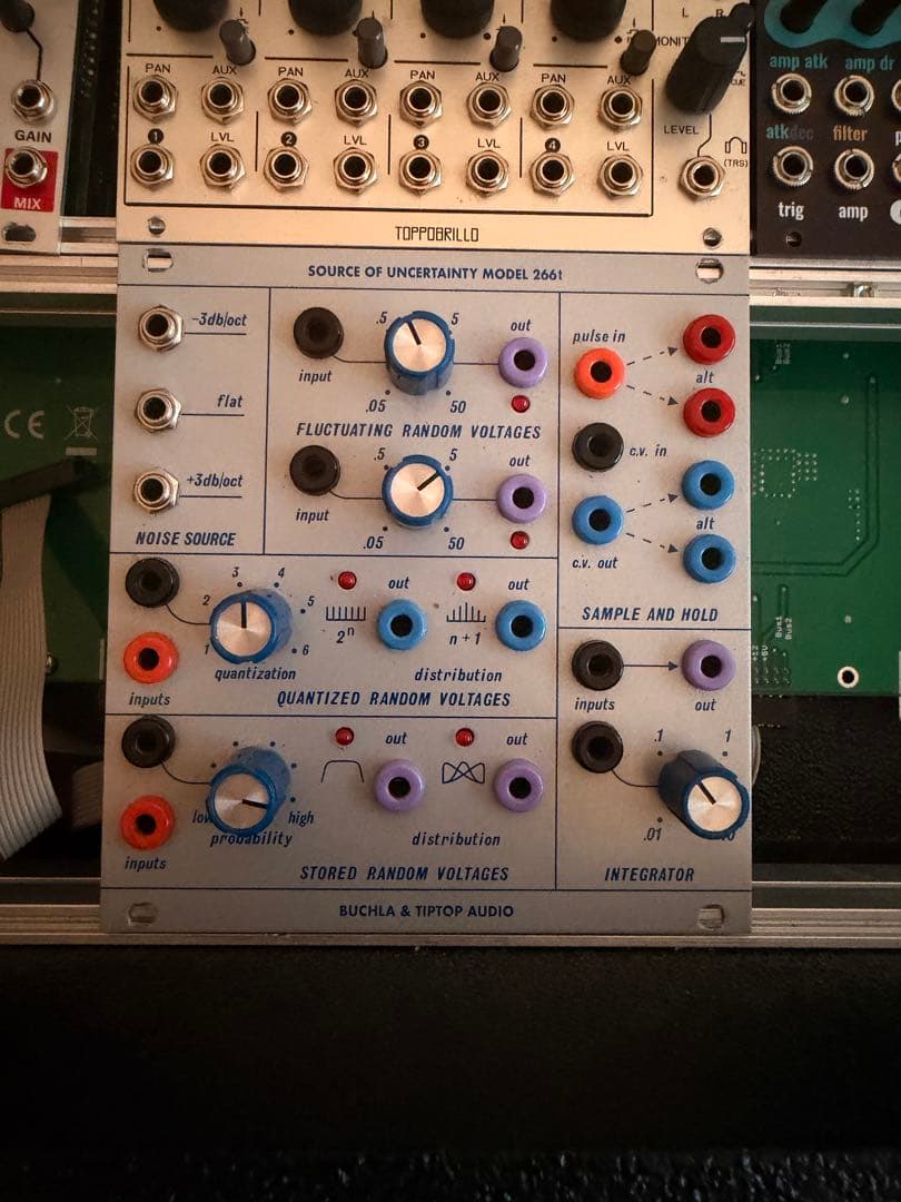 鍵盤楽器 Source of Uncertainty Model 266t
