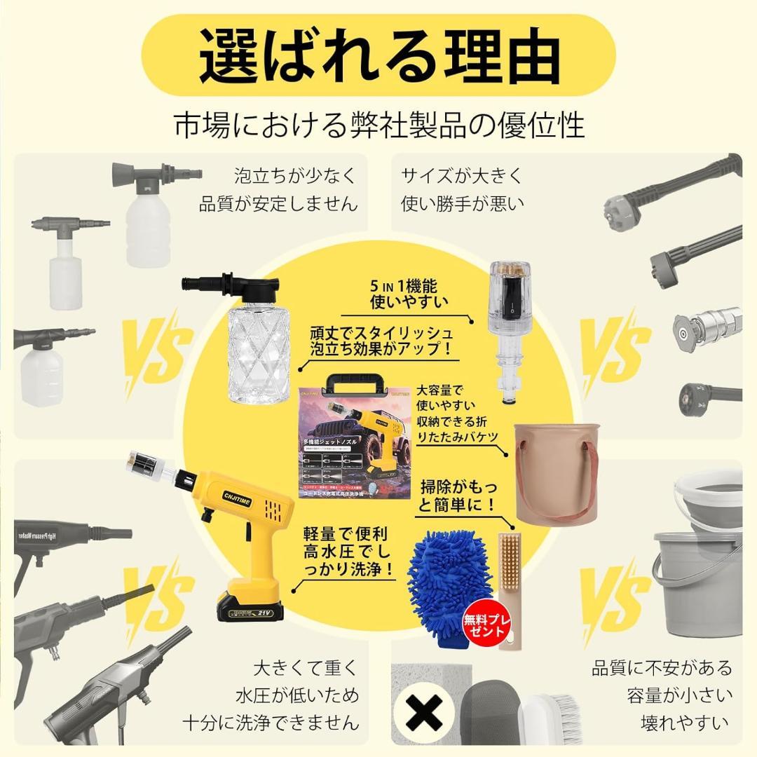 高圧洗浄機⭐️コードレス 9MPa バッテリー2個 13L折りたたみバケツ付き