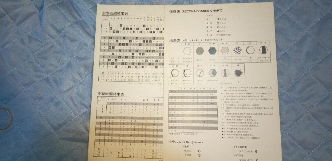 【数回使用】エポック社「装甲擲弾兵」「東部戦線」(セット)