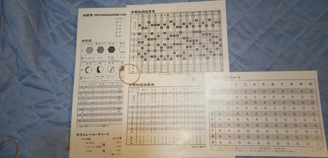 【数回使用】エポック社「装甲擲弾兵」「東部戦線」(セット)