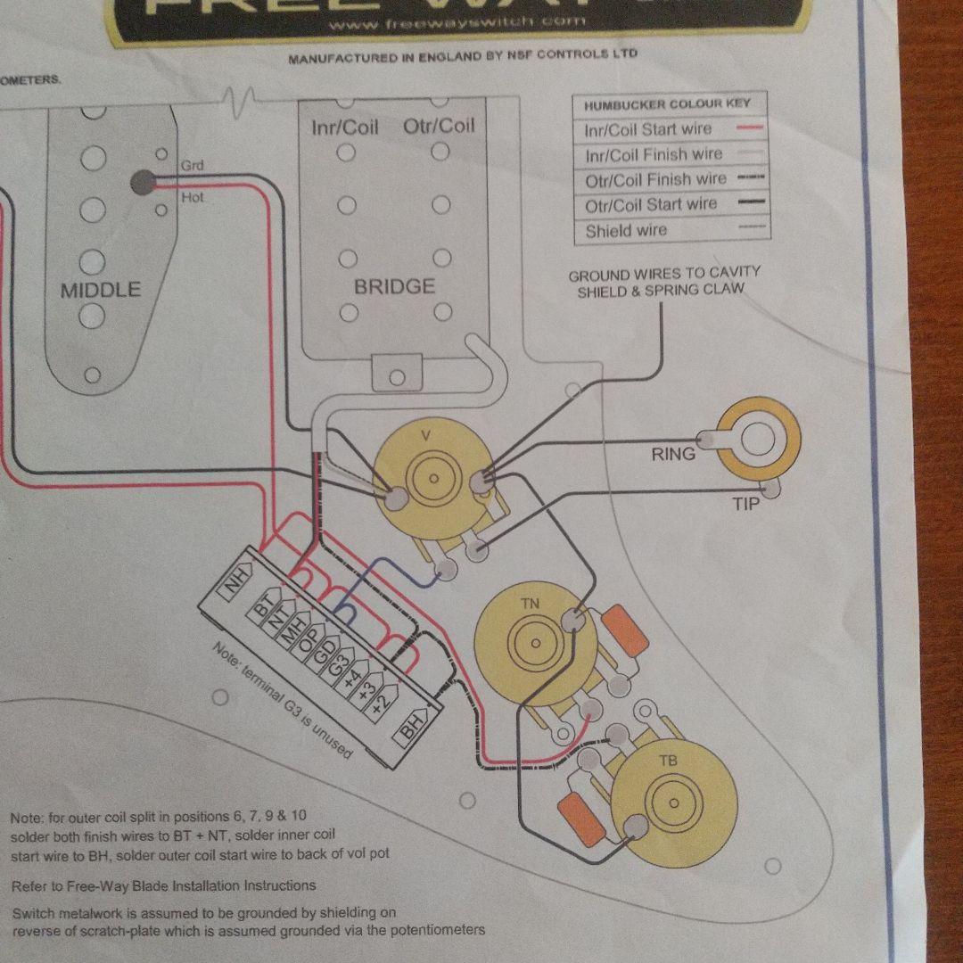 Bucchus グローバルシリーズ