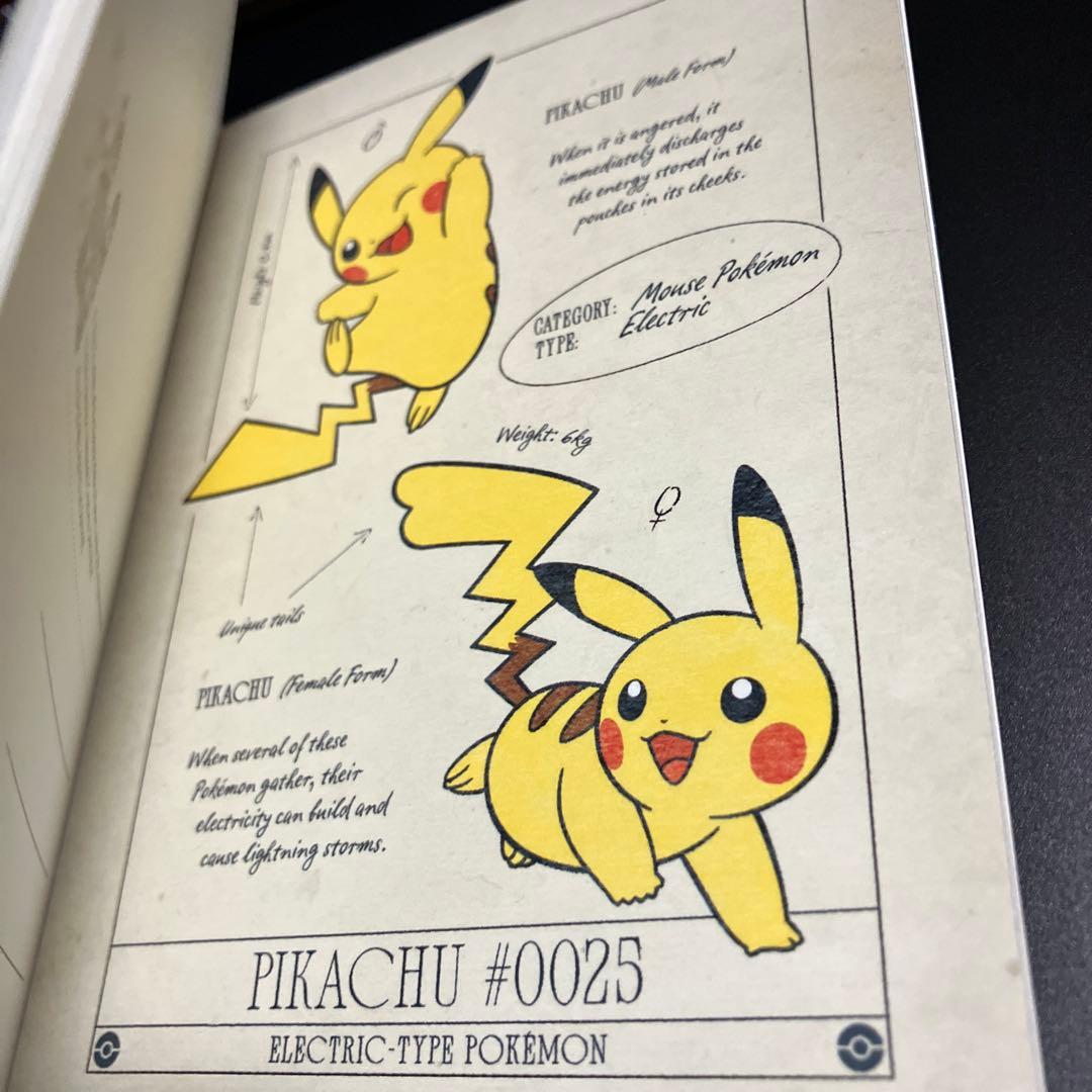 【ポケモン】 ロンドン自然史博物館 ポストカードセット