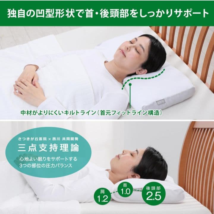 A 　nishikawa　西川　枕+カバー　首楽枕　YK