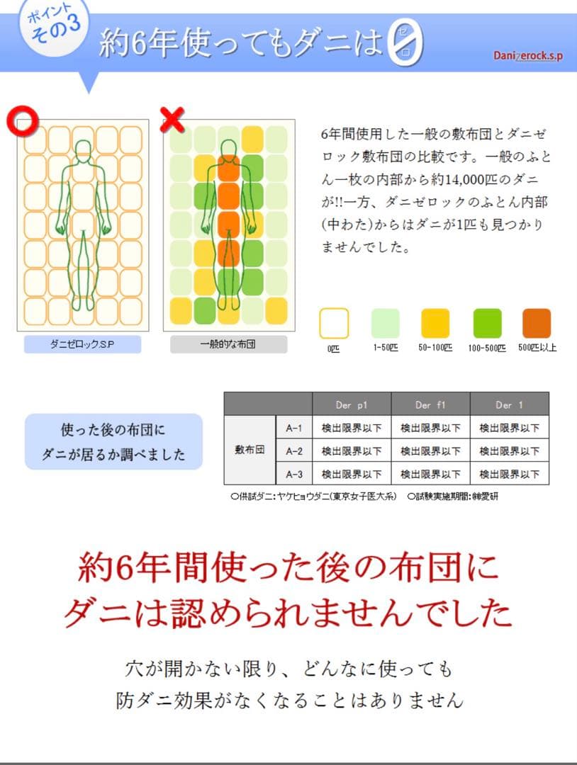 新品 ダニゼロック 掛けカバー シングル150×210 即購入OK
