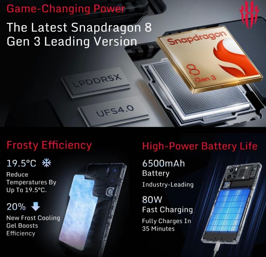 REDMAGIC 9S PRO 5G 12GB/256G Sim フリー