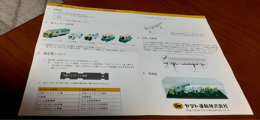ヤマト運輸　オリジナルミニカー　セット　1/64