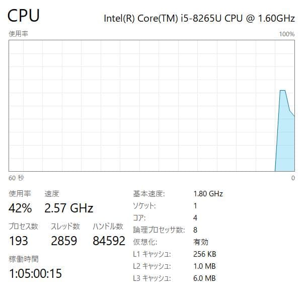 第8世代、フルHD、Sony VAIO VJPJ、8GB、256GB NVMe