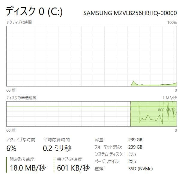 第8世代、フルHD、Sony VAIO VJPJ、8GB、256GB NVMe
