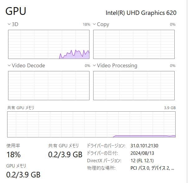 第8世代、フルHD、Sony VAIO VJPJ、8GB、256GB NVMe
