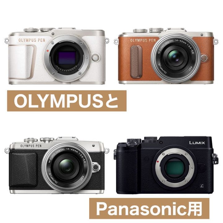 OLYMPUSやPanasonic対応！25mm F1.8単焦点レンズ！サード製