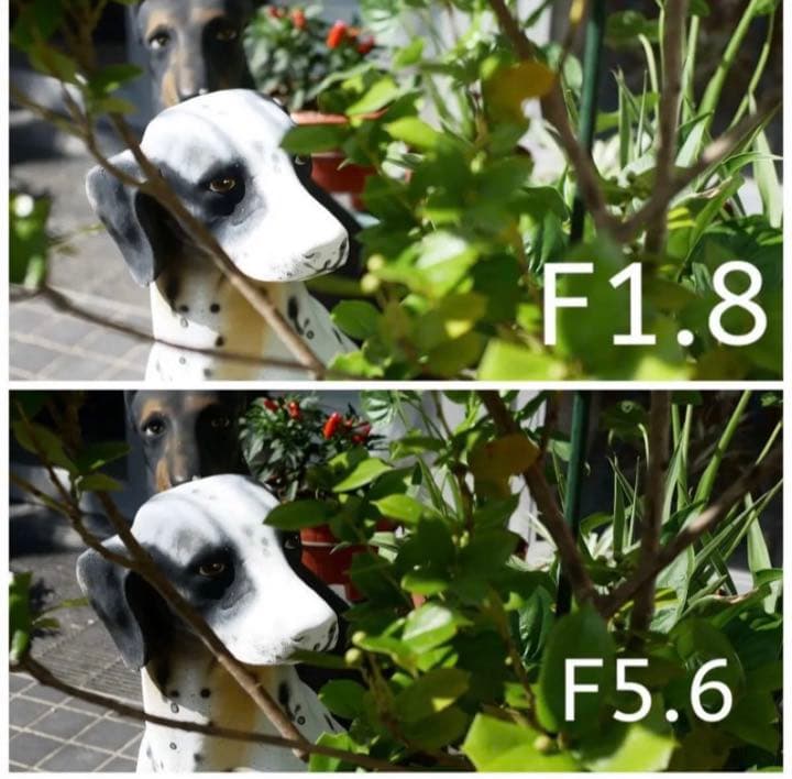 OLYMPUSやPanasonic対応！25mm F1.8単焦点レンズ！サード製